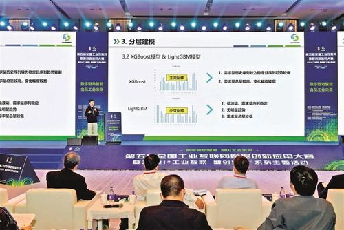 第五屆全國工業互聯網數據創新應用大賽決賽答辯圓滿落幕，引領工業互聯網數據服務新浪潮