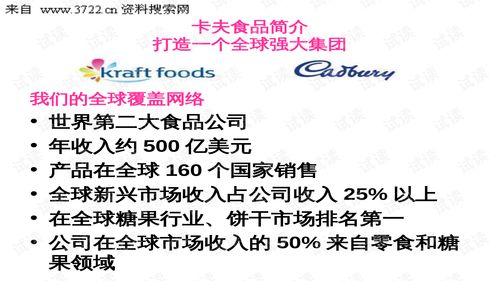 企業(yè)文化的力量 某集團食品公司PPT資源的深度解讀與現代工業(yè)互聯(lián)網的融合啟示