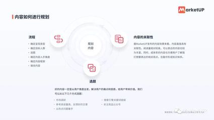 雙管齊下 “內(nèi)容營(yíng)銷+數(shù)字技術(shù)”打造專業(yè)的B2B企業(yè)品牌